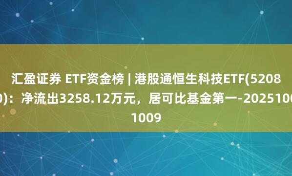 汇盈证券 ETF资金榜 | 港股通恒生科技ETF(520840)：净流出3258.12万元，居可比基金第一-20251009