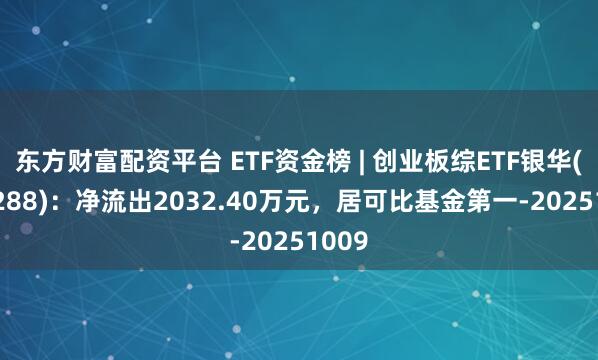 东方财富配资平台 ETF资金榜 | 创业板综ETF银华(159288)：净流出2032.40万元，居可比基金第一-20251009